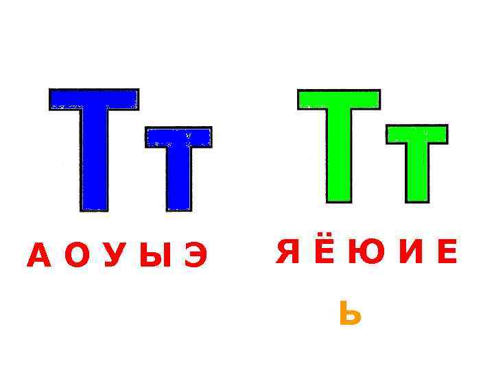 Презентация буква т