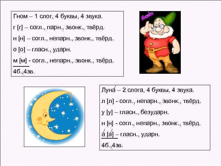 Гном – 1 слог, 4 буквы, 4 звука. г [г] – согл. , парн.