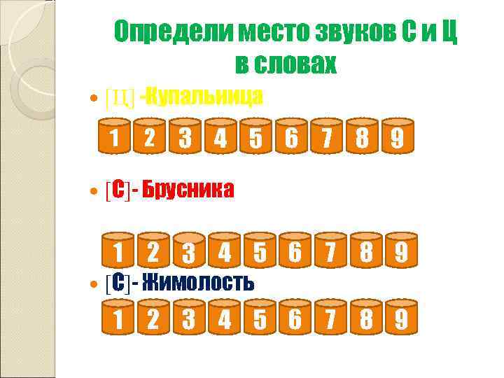 Определи место звуков С и Ц в словах [Ц] -Купальница 1 2 3 4
