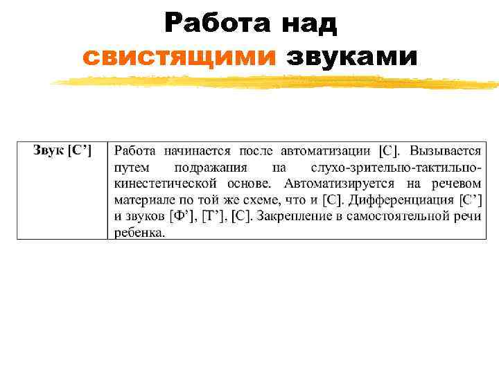 Работа над свистящими звуками 