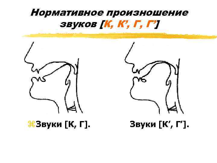 Нормативное произношение звуков [К, К’, Г, Г’] z Звуки [К, Г]. Звуки [К’, Г’].