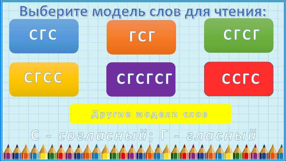 Выберите модель слов для чтения: СГСГ ГСГ СГСС СГСГСГ ССГС Другие модели слов С