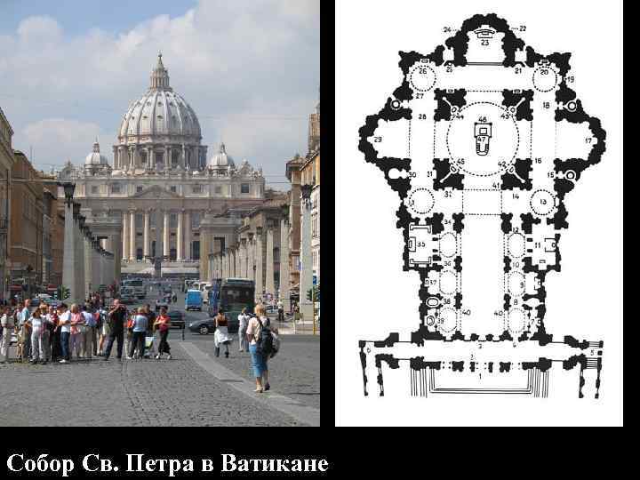 Собор Св. Петра в Ватикане 