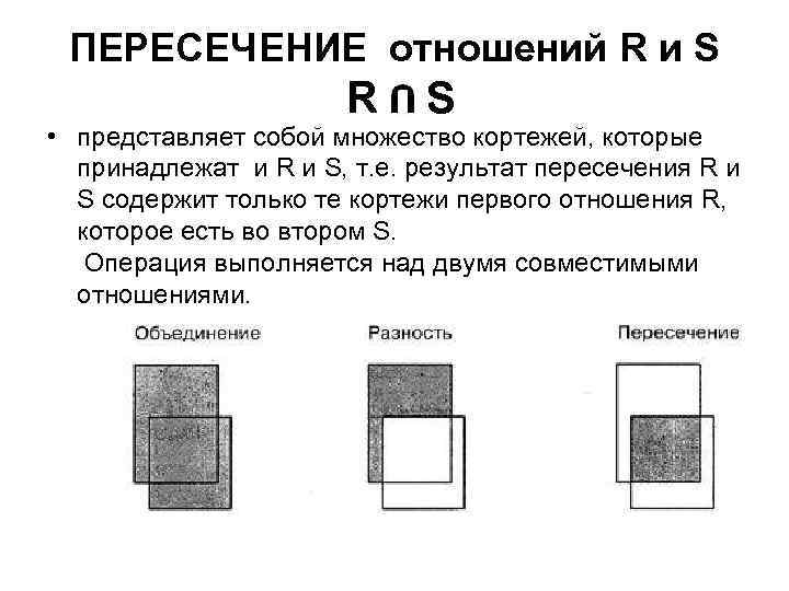 Отношение пересечения