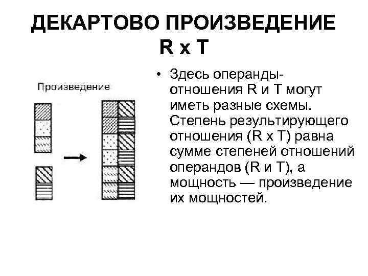 ДЕКАРТОВО ПРОИЗВЕДЕНИЕ R x T • Здесь операндыотношения R и T могут иметь разные