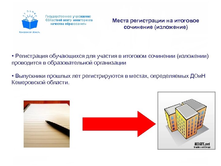 Места регистрации на итоговое сочинение (изложение) • Регистрация обучающихся для участия в итоговом сочинении