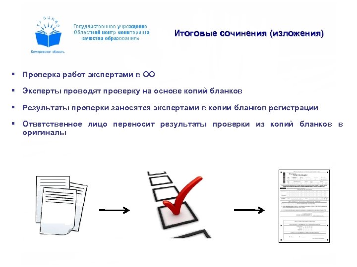 Итоговые сочинения (изложения) § Проверка работ экспертами в ОО § Эксперты проводят проверку на