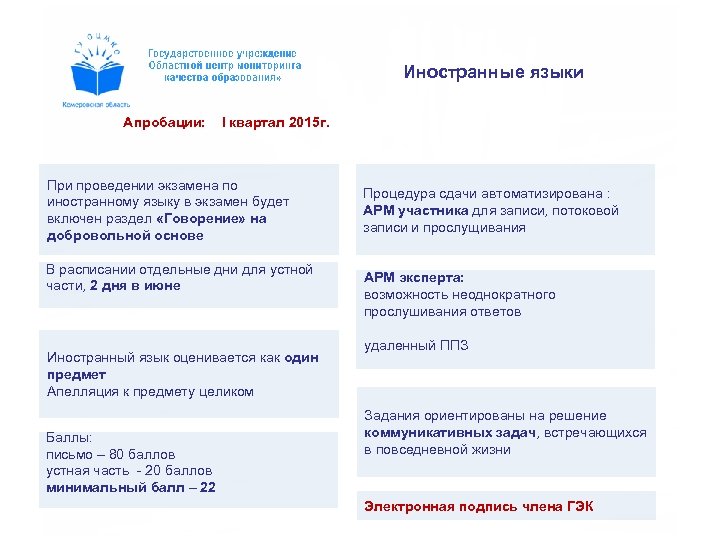 Иностранные языки Апробации: I квартал 2015 г. При проведении экзамена по иностранному языку в