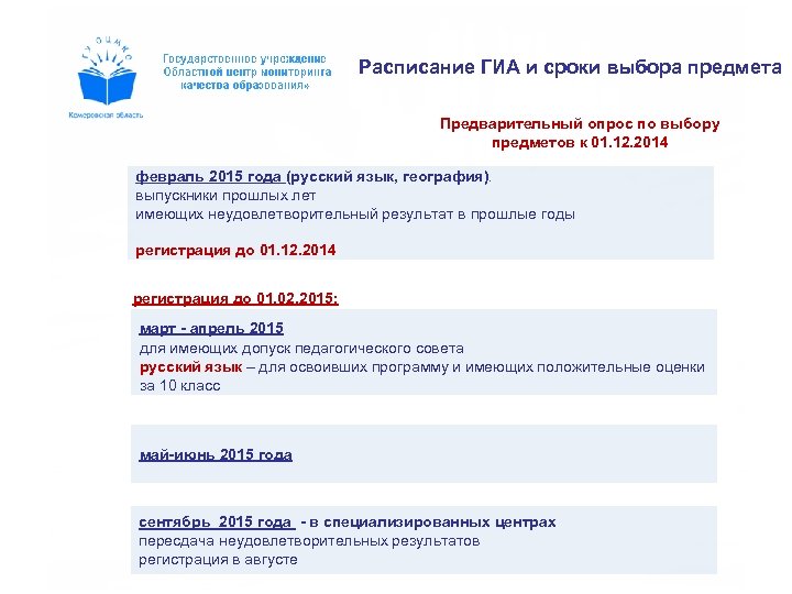 Расписание ГИА и сроки выбора предмета Предварительный опрос по выбору предметов к 01. 12.