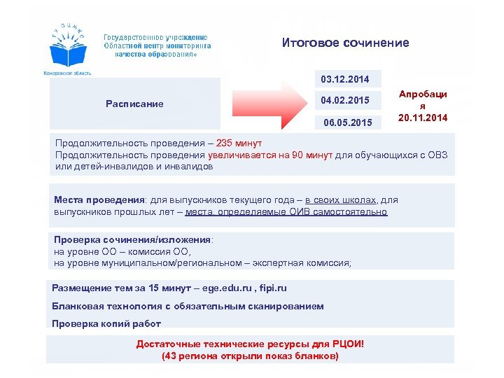 Итоговое сочинение 03. 12. 2014 Расписание 04. 02. 2015 06. 05. 2015 Апробаци я