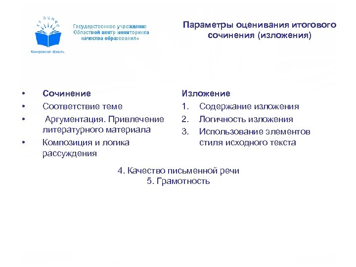 Параметры оценивания итогового сочинения (изложения) • • Сочинение Соответствие теме Аргументация. Привлечение литературного материала