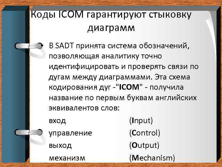 Коды ICOM гарантируют стыковку диаграмм • В SADT принята система обозначений, позволяющая аналитику точно