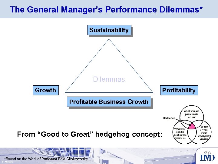 The General Manager’s Performance Dilemmas* Sustainability Dilemmas Growth Profitability Profitable Business Growth From “Good