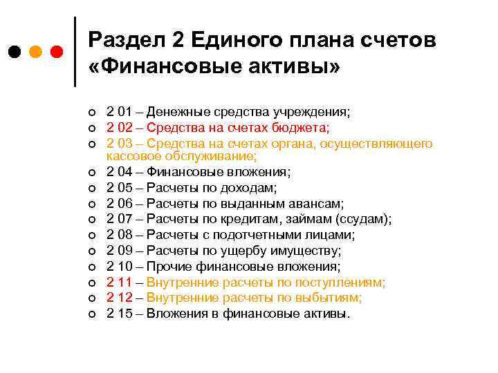 Раздел 2 Единого плана счетов «Финансовые активы» ¢ ¢ ¢ ¢ 2 01 –