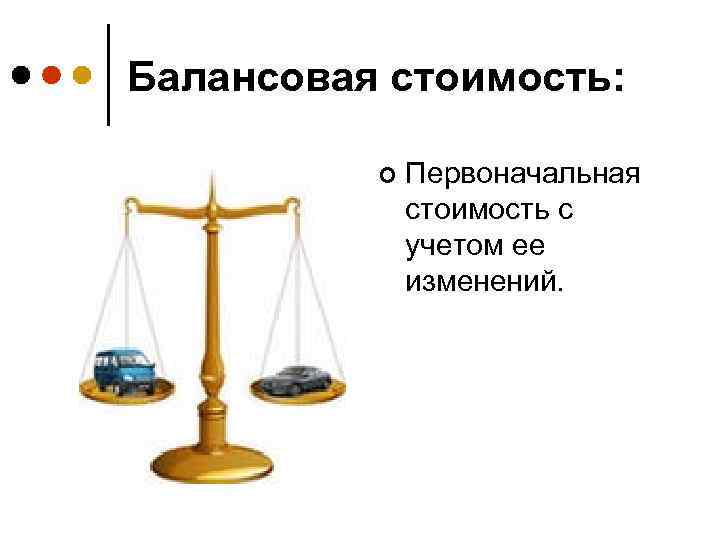 Балансовая стоимость: ¢ Первоначальная стоимость с учетом ее изменений. 