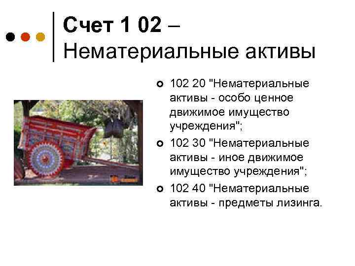 Счет 1 02 – Нематериальные активы ¢ ¢ ¢ 102 20 