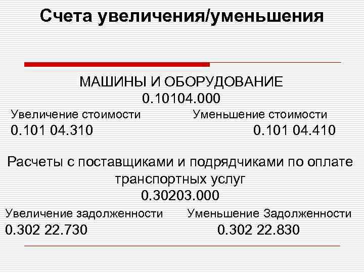 Счета увеличения/уменьшения МАШИНЫ И ОБОРУДОВАНИЕ 0. 10104. 000 Увеличение стоимости 0. 101 04. 310