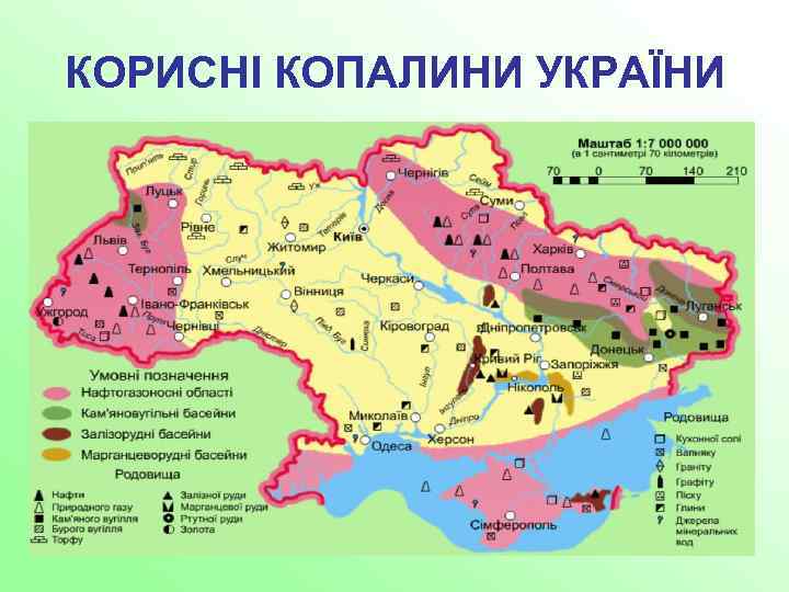 КОРИСНІ КОПАЛИНИ УКРАЇНИ 