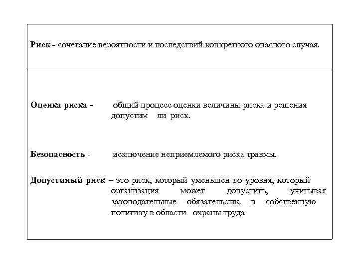  Риск - сочетание вероятности и последствий конкретного опасного случая. Оценка риска - общий