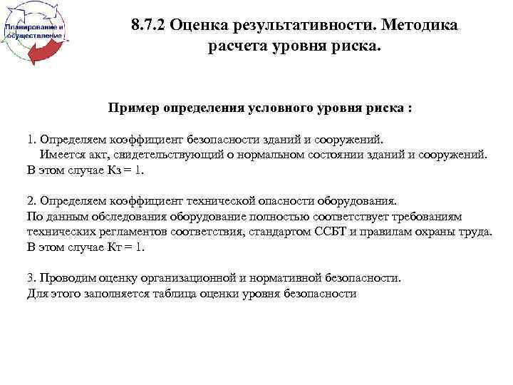 8. 7. 2 Оценка результативности. Методика расчета уровня риска. Пример определения условного уровня риска