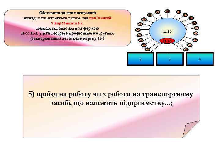 Обставини за яких нещасний випадок визначається таким, що пов’язаний з виробництвом. Комісія складає акти