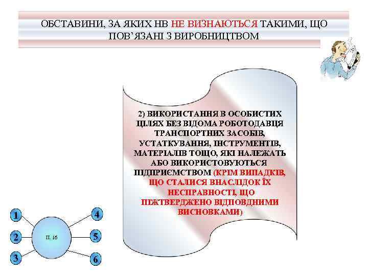 ОБСТАВИНИ, ЗА ЯКИХ НВ НЕ ВИЗНАЮТЬСЯ ТАКИМИ, ЩО ПОВ’ЯЗАНІ З ВИРОБНИЦТВОМ 4 1 2