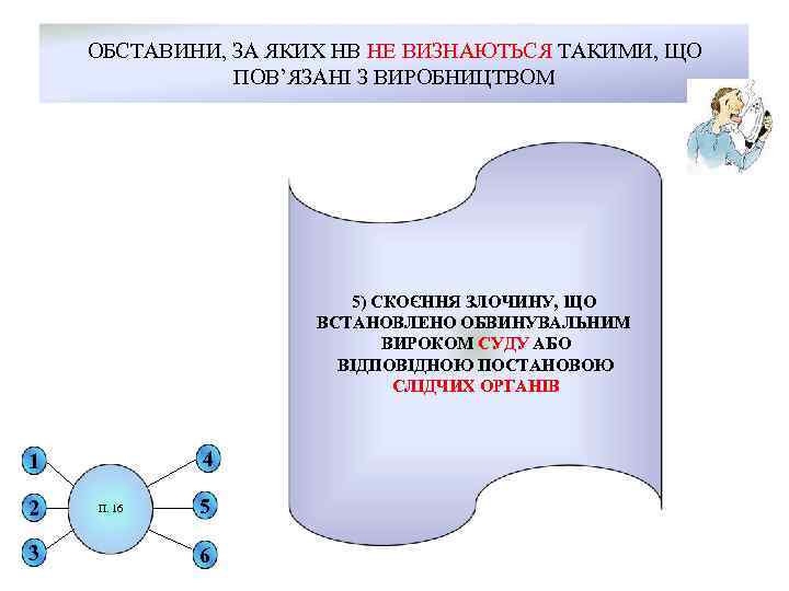 ОБСТАВИНИ, ЗА ЯКИХ НВ НЕ ВИЗНАЮТЬСЯ ТАКИМИ, ЩО ПОВ’ЯЗАНІ З ВИРОБНИЦТВОМ 5) СКОЄННЯ ЗЛОЧИНУ,