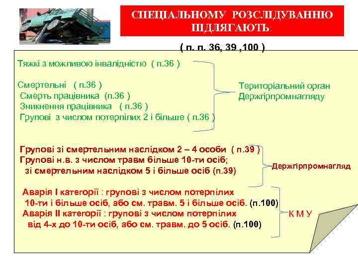 СПЕЦІАЛЬНОМУ РОЗСЛІДУВАННЮ ПІДЛЯГАЮТЬ: ( п. п. 36, 39 , 100 ) Тяжкі з можливою