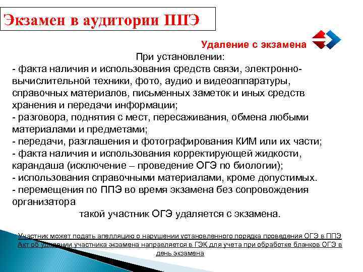 Экзамен в аудитории ППЭ Удаление с экзамена При установлении: - факта наличия и использования