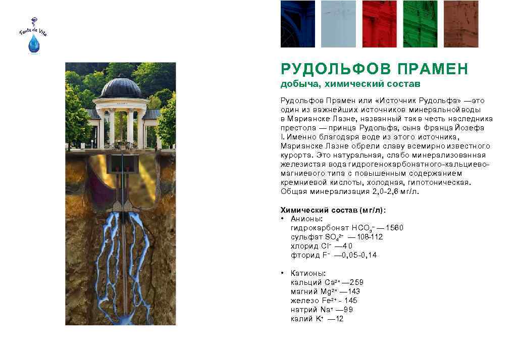 РУДОЛЬФОВ ПРАМЕН добыча, химический состав Рудольфов Прамен или «Источник Рудольфа» — это один из