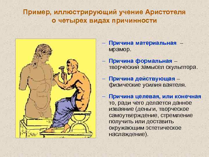 Пример, иллюстрирующий учение Аристотеля о четырех видах причинности – Причина материальная – мрамор. –