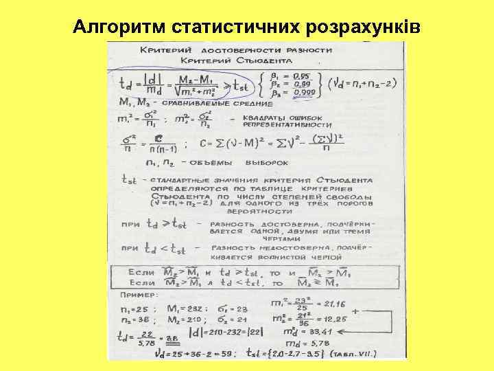 Алгоритм статистичних розрахунків 