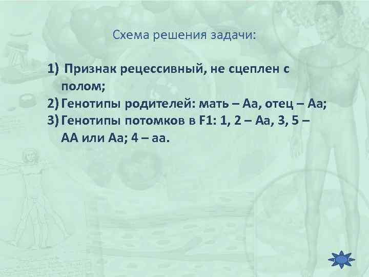 Схема решения задачи: 1) Признак рецессивный, не сцеплен с полом; 2) Генотипы родителей: мать
