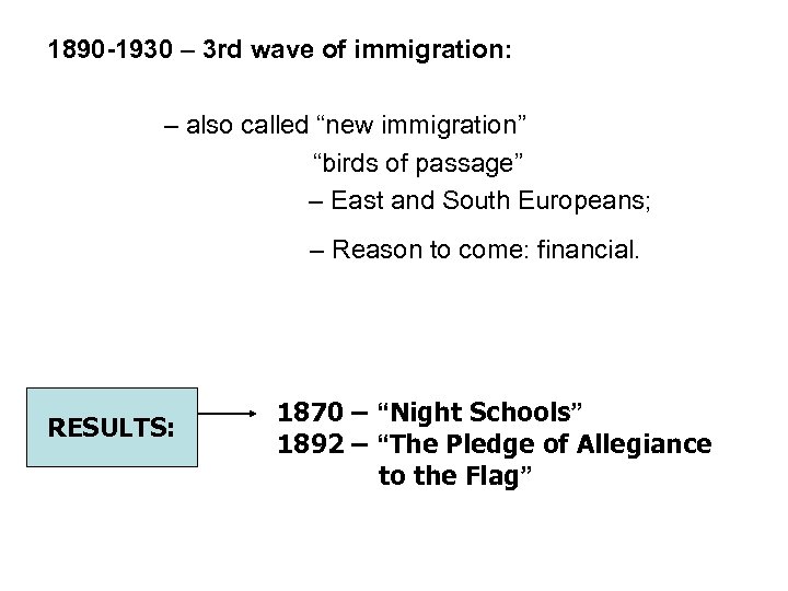 1890 -1930 – 3 rd wave of immigration: – also called “new immigration” “birds