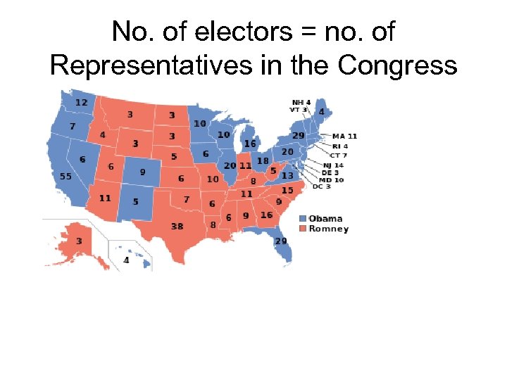 No. of electors = no. of Representatives in the Congress 