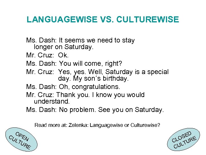 LANGUAGEWISE VS. CULTUREWISE Ms. Dash: It seems we need to stay longer on Saturday.