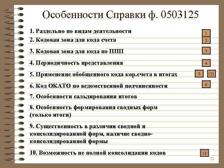 Особенности Справки ф. 0503125 1. Раздельно по видам деятельности 2. Кодовая зона для кода