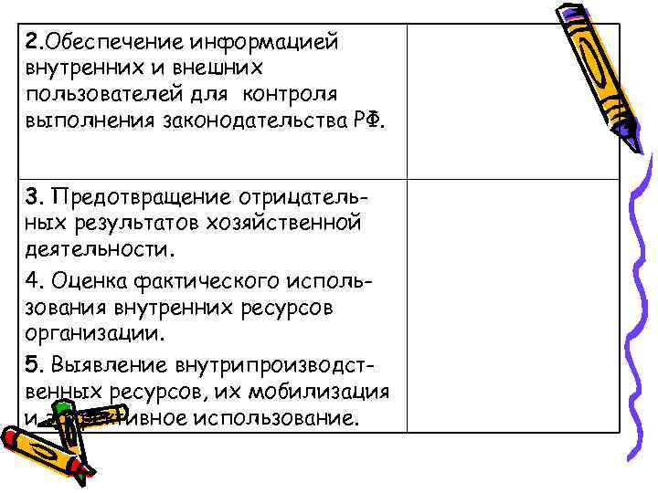 2. Обеспечение информацией внутренних и внешних пользователей для контроля выполнения законодательства РФ. 3. Предотвращение
