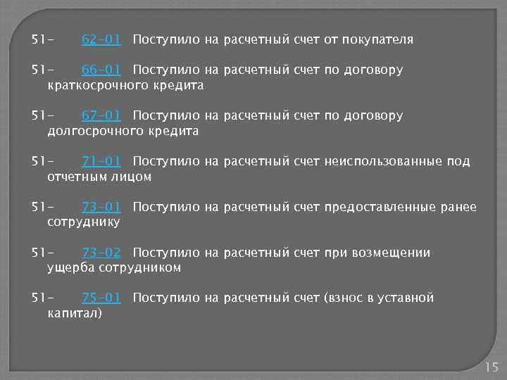 На счет клиента поступили. 51 Счет презентация. Основные термины в 51 счете. Счет счет правило корень. Термина 51.