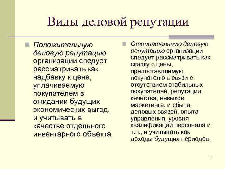 Виды деловой репутации n Положительную деловую репутацию организации следует рассматривать как надбавку к цене,