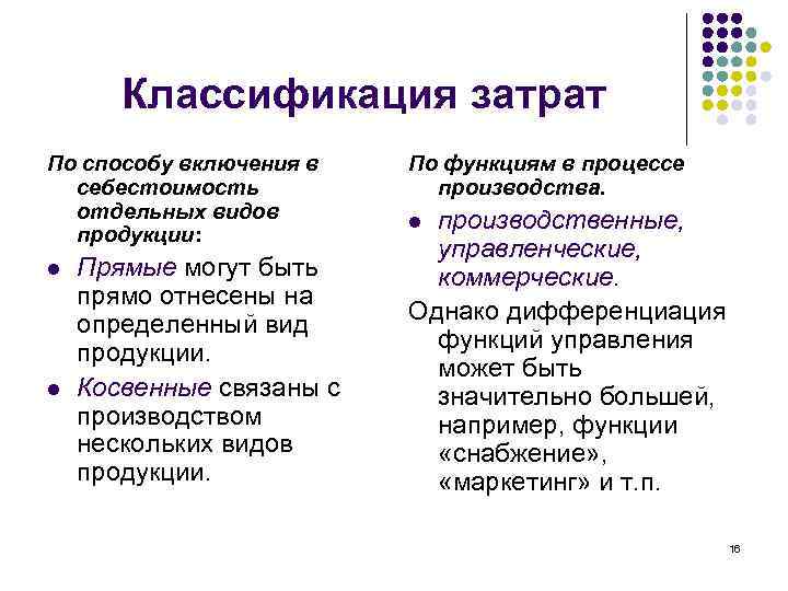 Классификация затрат По способу включения в себестоимость отдельных видов продукции: l l Прямые могут