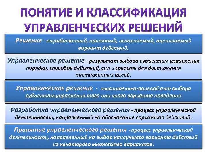 Решение - выработанный, принятый, исполняемый, оцениваемый вариант действий. Управленческое решение - результат выбора субъектом