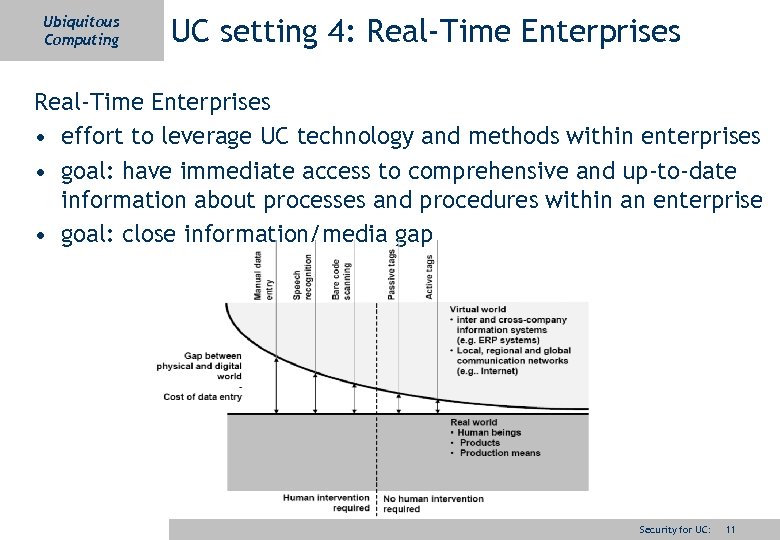 Ubiquitous Computing UC setting 4: Real-Time Enterprises • effort to leverage UC technology and