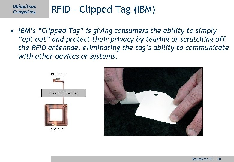 Ubiquitous Computing RFID – Clipped Tag (IBM) • IBM’s “Clipped Tag” is giving consumers
