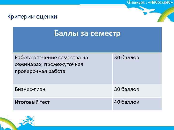 Спецкурс : «Небоскрёб» Критерии оценки Баллы за семестр Работа в течение семестра на семинарах,