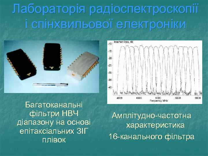 Лабораторія радіоспектроскопії і спінхвильової електроніки Багатоканальні фільтри НВЧ діапазону на основі епітаксіальних ЗІГ плівок