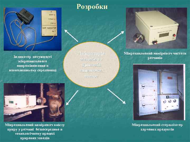 Розробки Індикатор потужності мікрохвильового випромінювання в навколишньому середовищі Мікрохвильовий вимірювач вмісту цукру у розчині