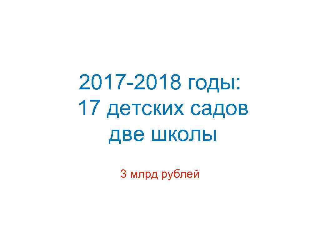 2017 -2018 годы: 17 детских садов две школы 3 млрд рублей 