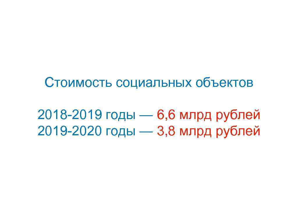 Стоимость социальных объектов 2018 -2019 годы — 6, 6 млрд рублей 2019 -2020 годы