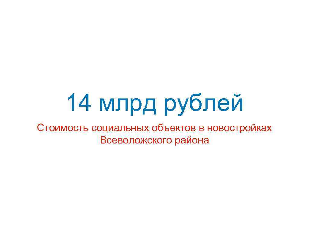 14 млрд рублей Стоимость социальных объектов в новостройках Всеволожского района 